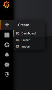 create dashboard in grafana