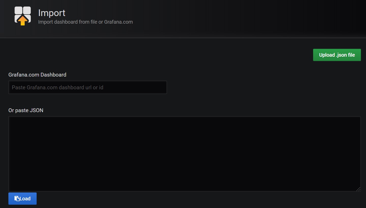 Dash url. Grafana Import dashboard. Json Grafana. Blackbox Exporter Grafana. Grafana карта сети