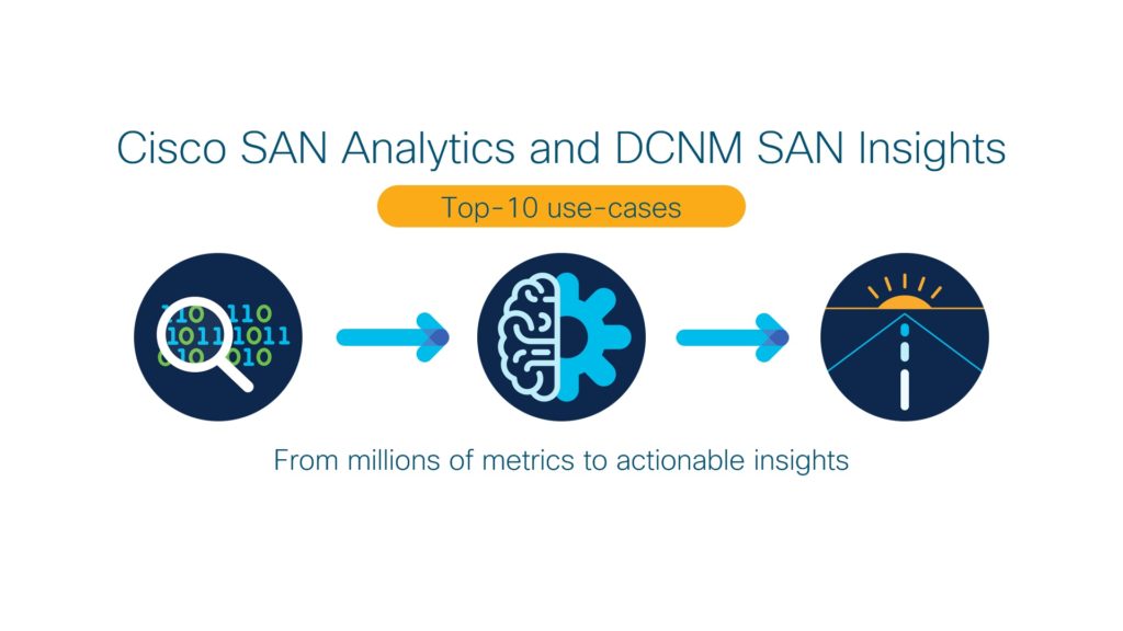 san analytics use cases