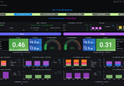 cisco ucs monitoring grafana influxdb telegraf utm