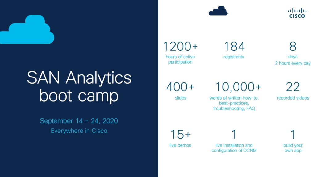 virtual boot camp san analytics